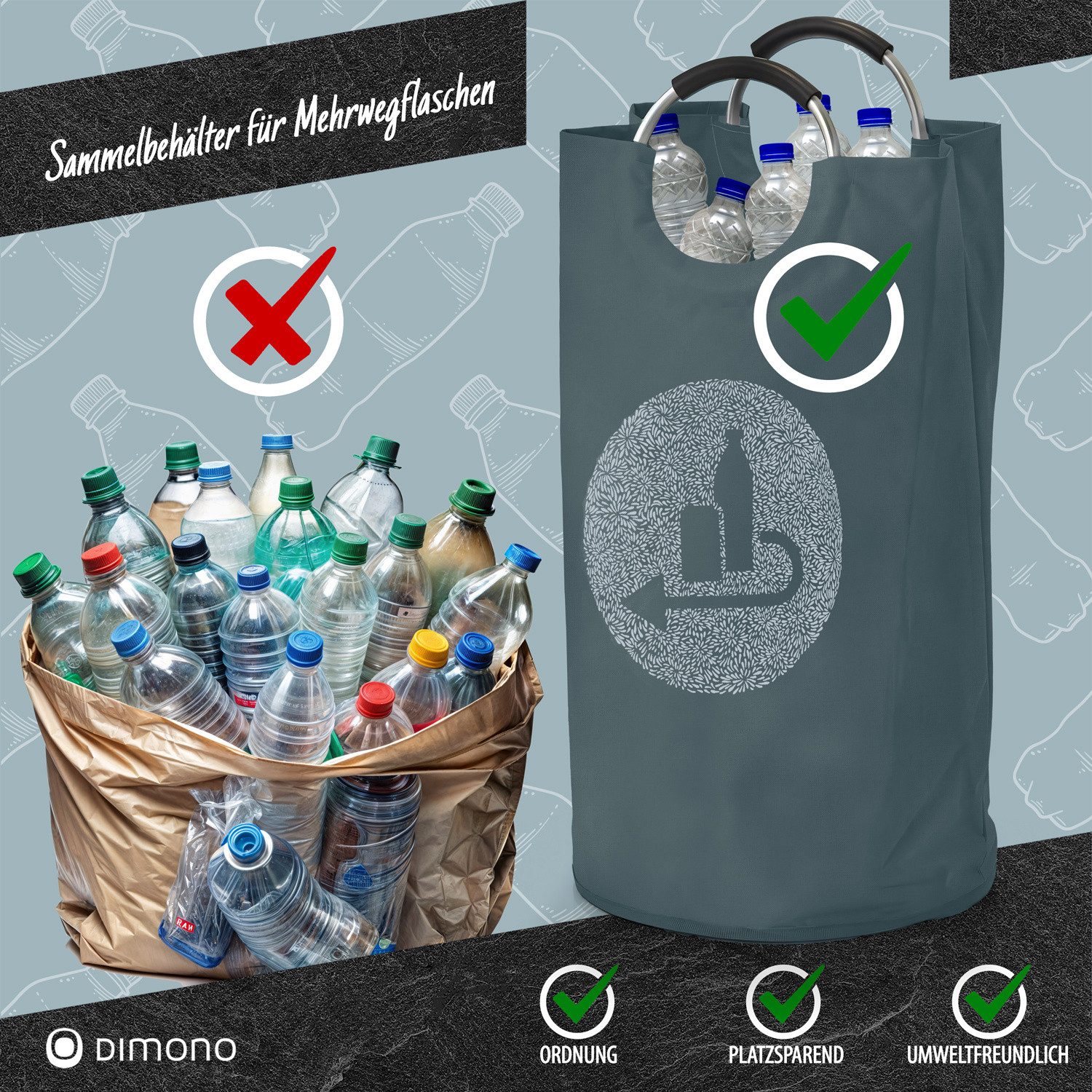 Dimono Flaschensammler Dimono Flaschensammler – Faltbarer Pfandbehälter & Leergutkorb (Leergut-Korb & Spielzeugbeutel, Faltbarer Haushalts-Organizer), Recycling Pfandbehälter