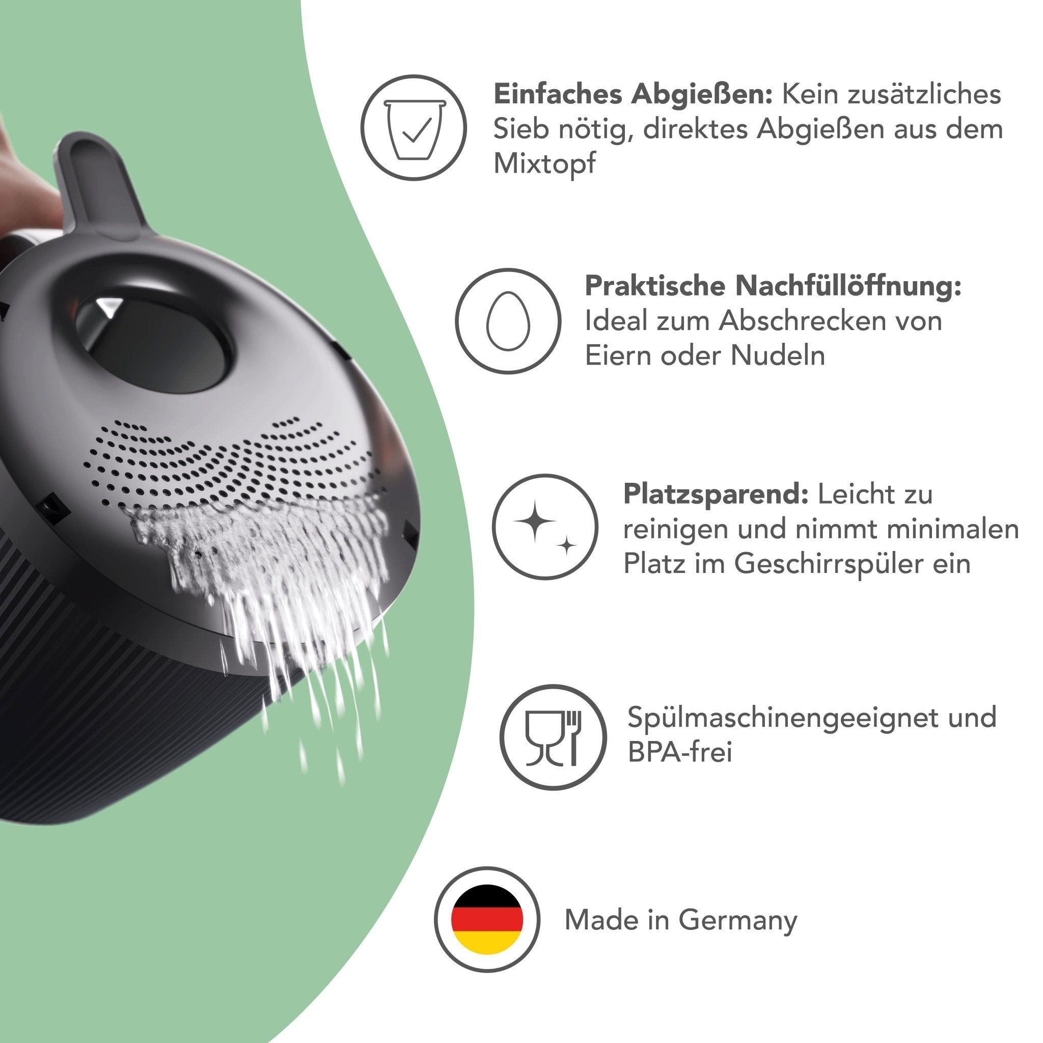 Wundermix Küchenmaschinen Zubehör-Set WunderWave® Ausgusssieb für Thermomix, Zubehör für TM7, TM6, TM5, TM Friend