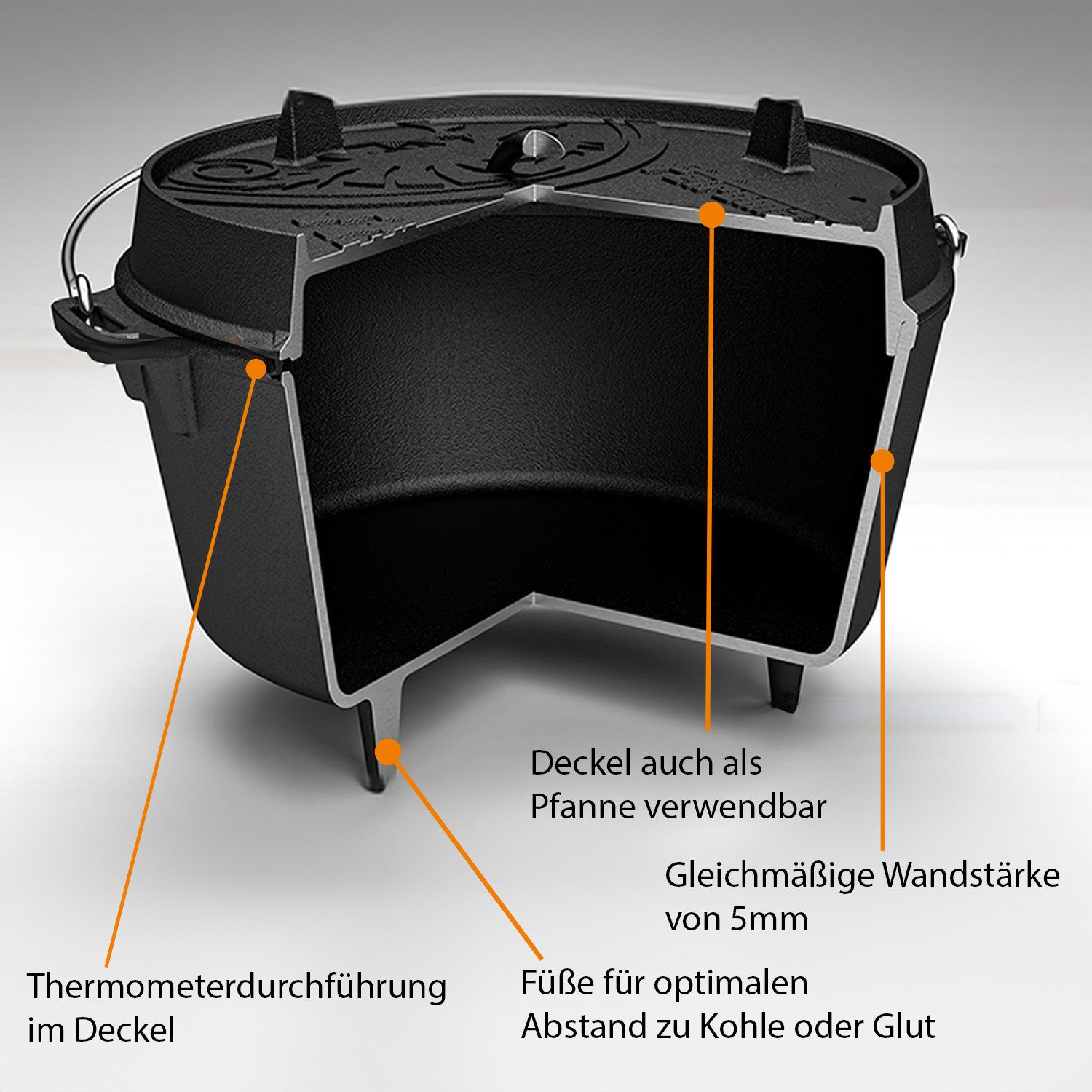 Petromax Schmortopf Feuertopf ft6 mit Deckel ohne Füße Dutch Oven, Gusseisen (Aktion Spar-Set, 3-tlg., 3-teilig, 4-8 Personen geeignet), Deckel mit Henkel, als Pfanne nutzbar, Topf induktionsfähig