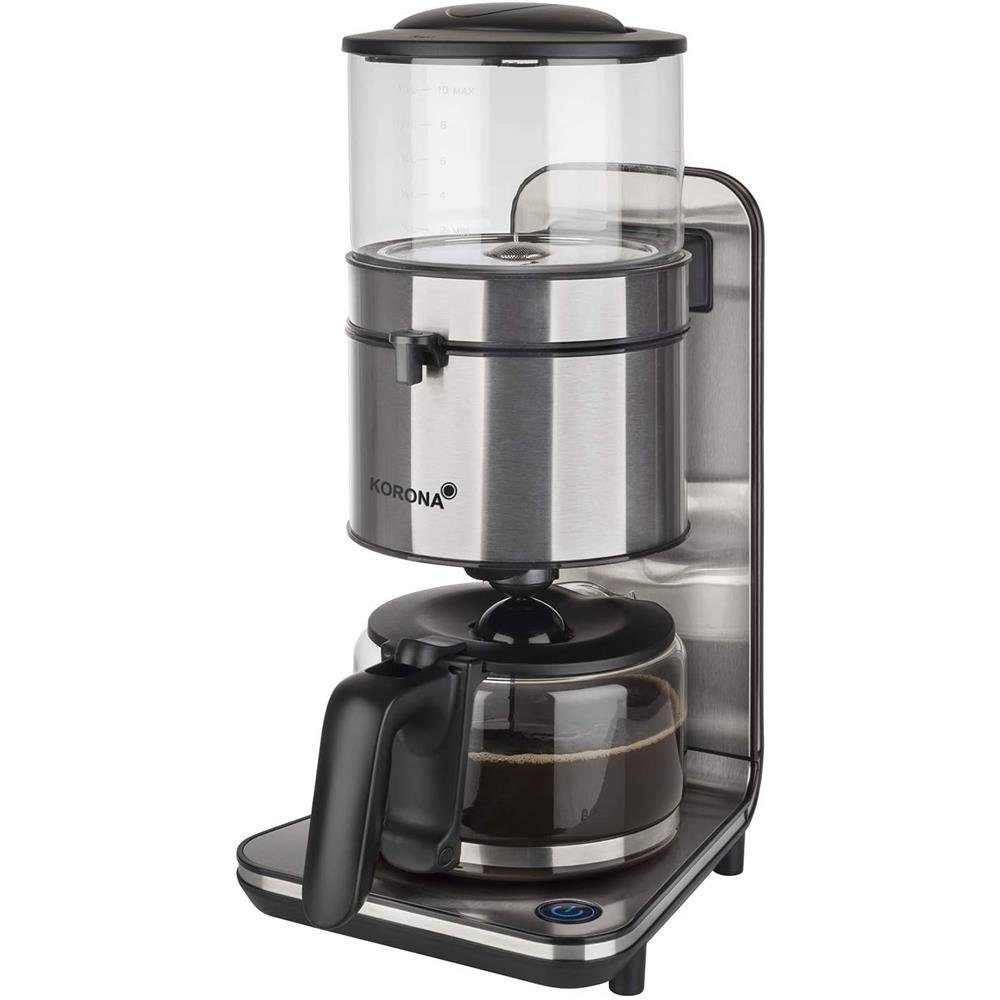 Filterkaffeemaschine