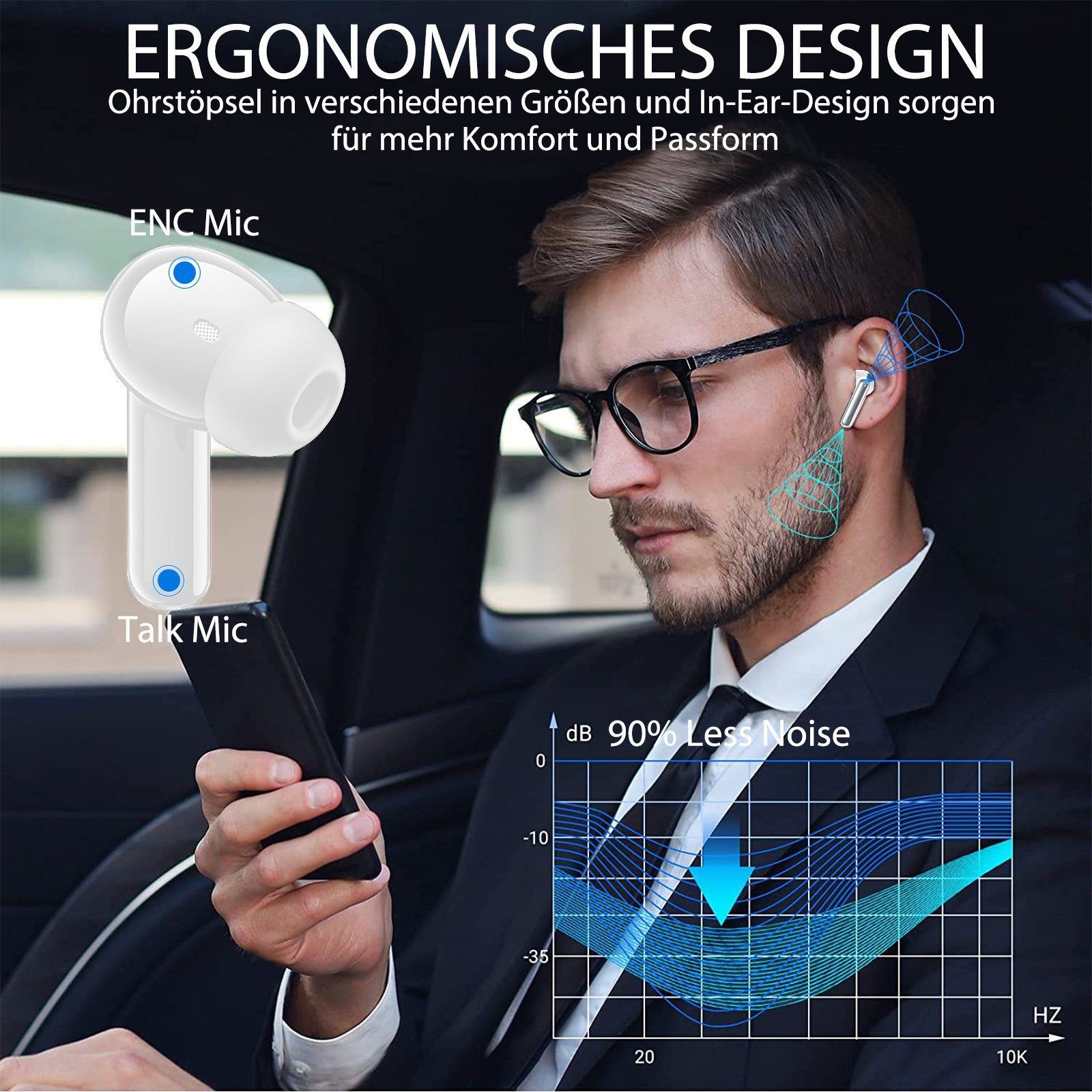 Yuede Kabellose Bluetooth Kopfhörer, In-Ear-Kopfhörer Earbuds HIFI-Stereo, mit Rauschunterdrückung, Weiss 400mAh Bluetooth 5.3, Laden) Kabelloses (Immersives Ladehulle