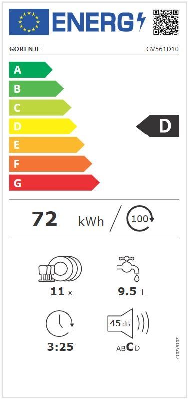 Energieeffizienzklasse: 