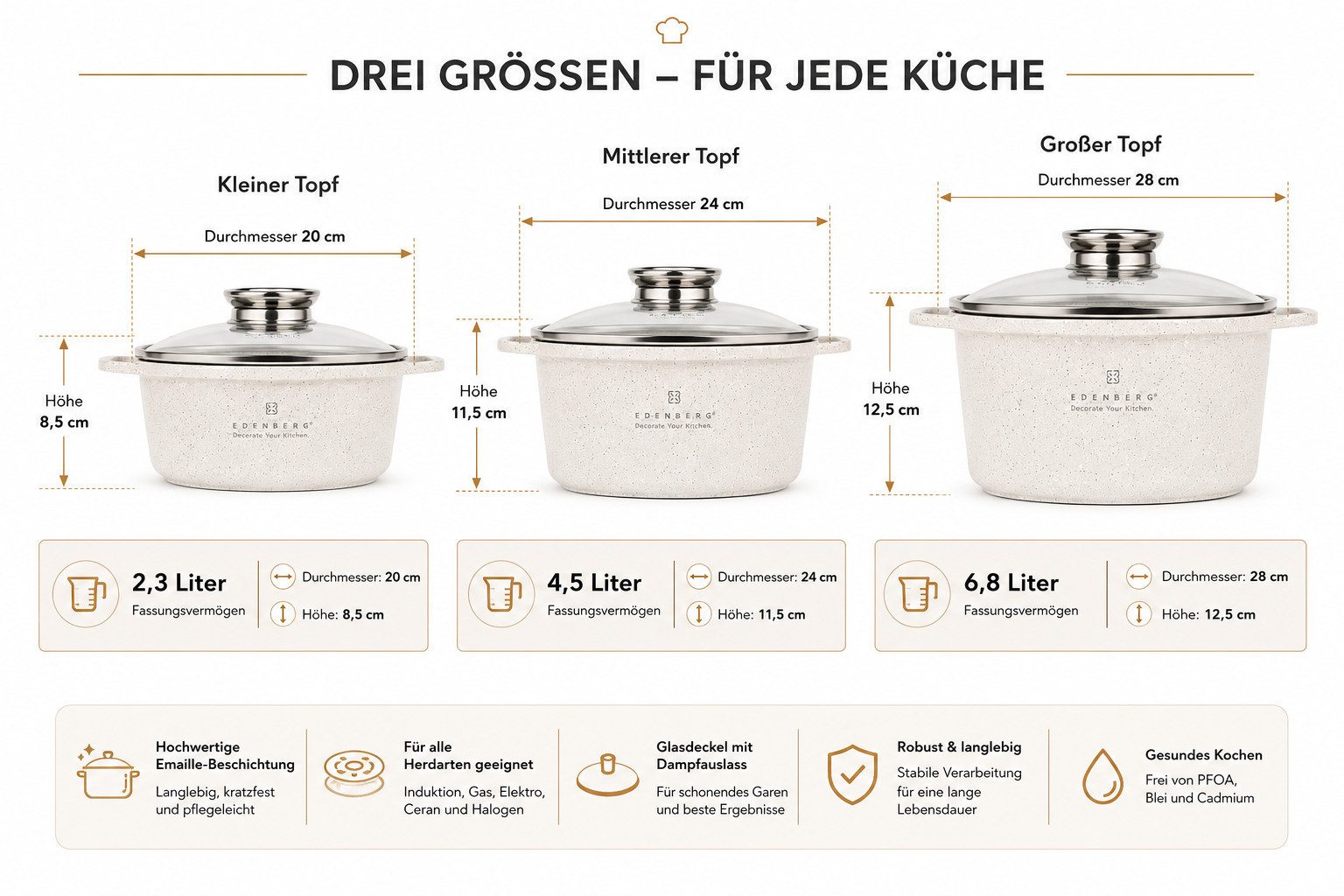 Edenberg Topf-Set Wunderschönes Set beigefarbener Töpfe in 3 verschiedenen Größen, Keramik, Aluminium, Edelstahl, Aluminiumguss (Dank seines eleganten Designs und seiner vielseitigen Einsatzmöglichkeiten ist dieses Set auch eine ideale Geschenkidee zu Geburtstagen, Hochzeiten, Weihnachten, Einweihungen oder anderen besonderen Anlässen., 6-tlg)