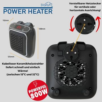 Starlyf Heizlüfter Power Heater, 800 W, Wandheizgerät, Steckdosen Mini Heizung, Timer
