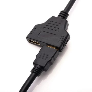 Retoo HDMI Splitter Verteiler Adapter 1in2 Switch 4K 3D 1080p PC TV Konsole Adapter HDMI zu HDMI, Kein Treiber erforderlich,Die Stromversorgung erfolgt über einen HDMI