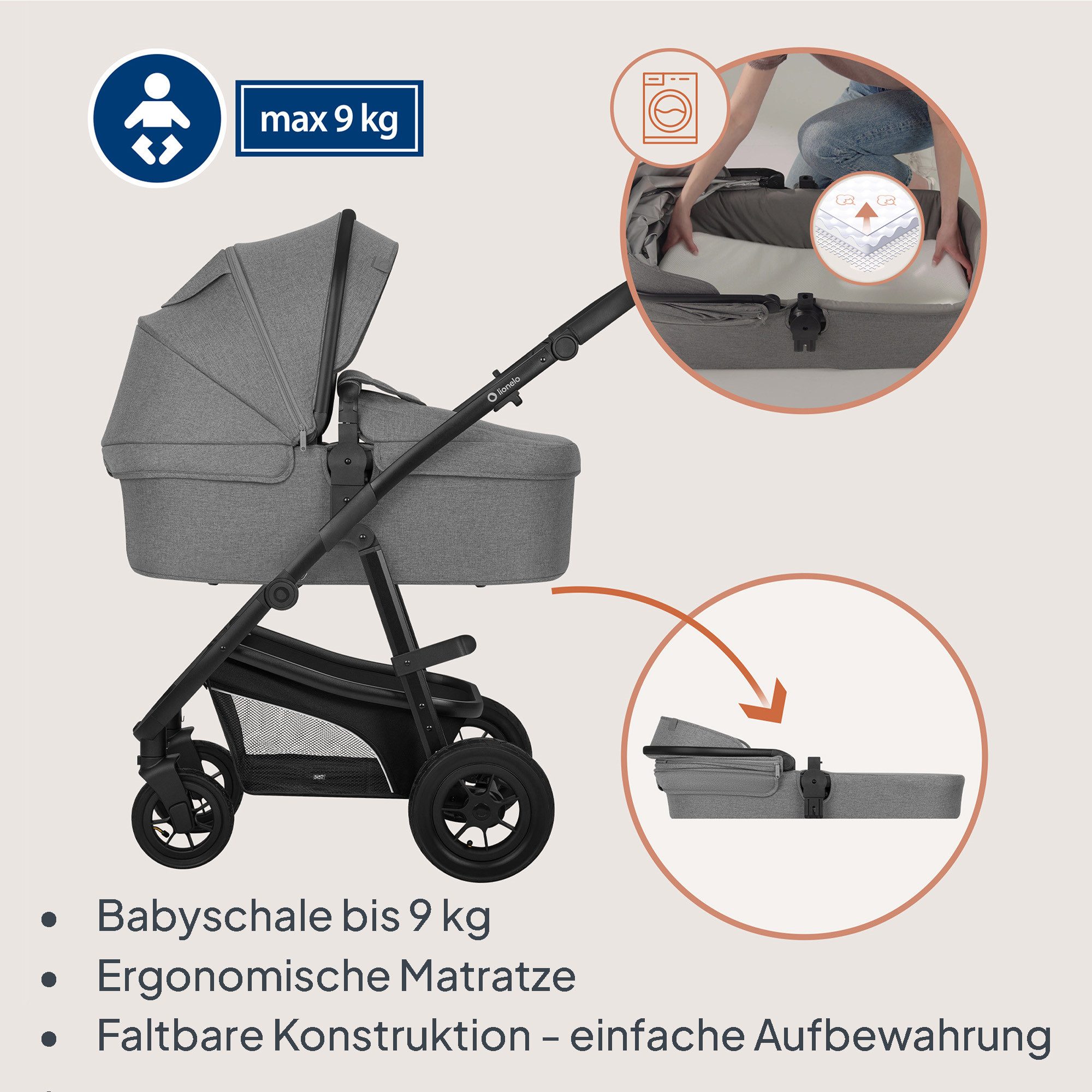 lionelo Kombi-Kinderwagen BIANKA 3 IN 1, (Set 3in1), Erschwinglicher, hochwertiger Kinderwagen – Bild 5 von 5