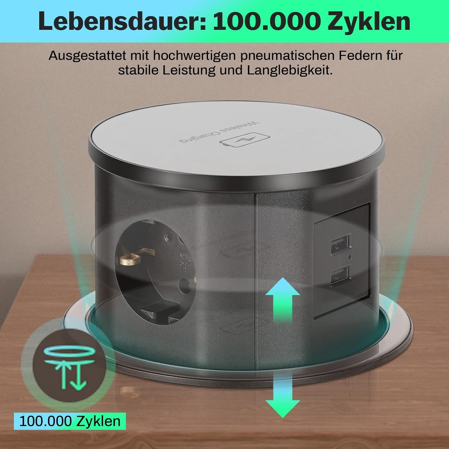 XERSEK 3 Fach + 2 USB Einbausteckdose Steckerleiste Wireless Charger Qi Einbau-Tischsteckdose (Ladegerät 3680W Versenkbare Mehrfachsteckdose, Kabellänge 1.8 m), Steckdosenleiste mit 1.8M Kabel,3680W/16A, D 120MM
