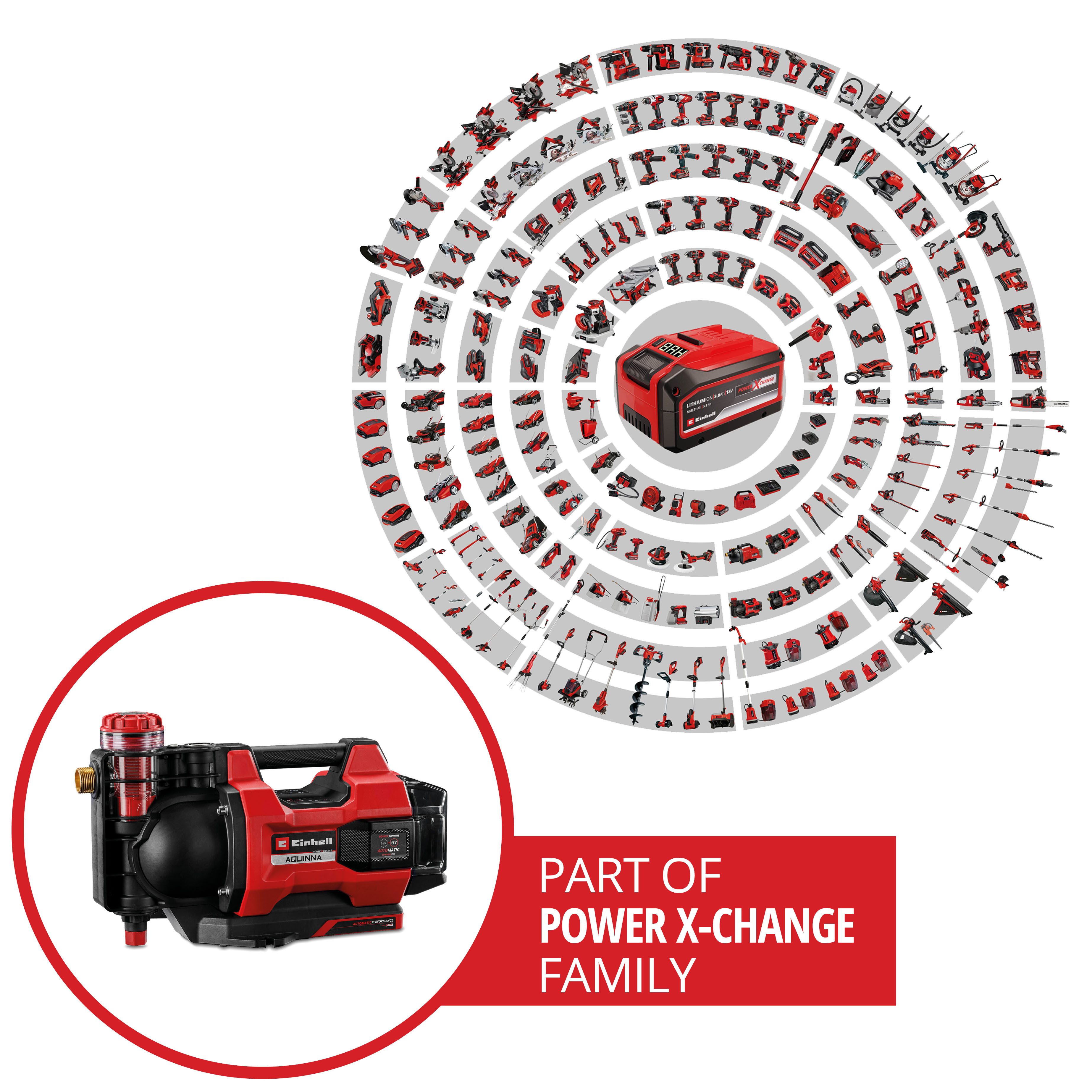 Einhell Akku-Gartenpumpe »AQUINNA 18/30 F LED AUTOMATIC«, ohne Akku, ohne Ladegerät