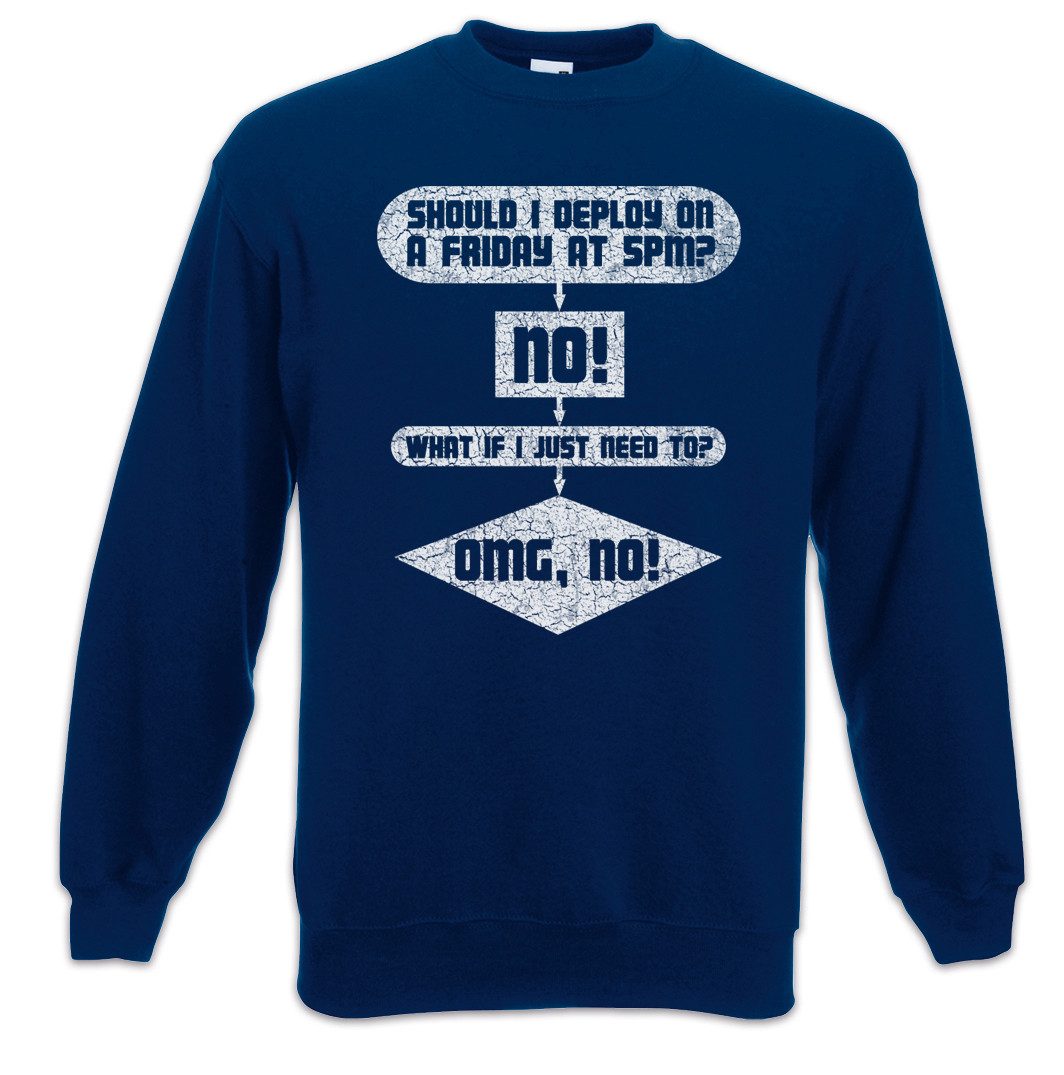 Sweatshirt Software Release Sweatshirt Deployment Compiling Nerd PC Informatiker