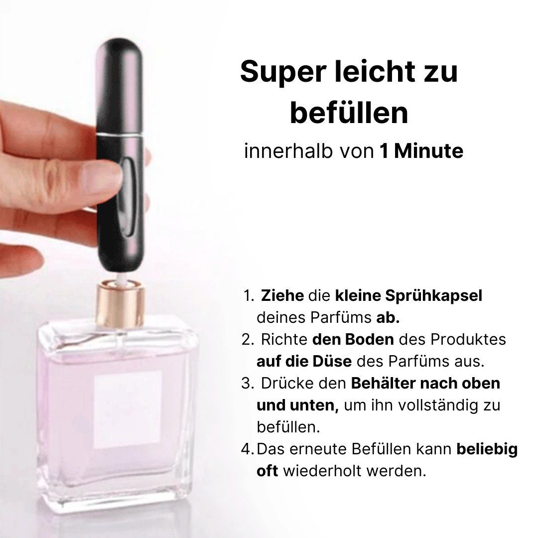 & 5ml, Parfümzerstäuber Flasche Reisen mit Nachfüllbare Sprühflasche für Fenster Nova Parfüm Unterwegs Home Mini