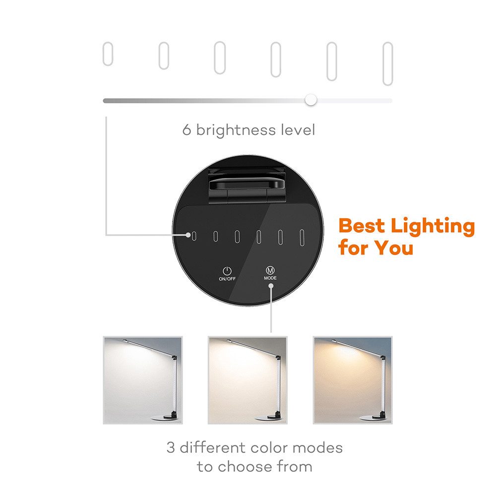 TaoTronics LED Schreibtischlampe TT-DL22 – Bild 5 von 5