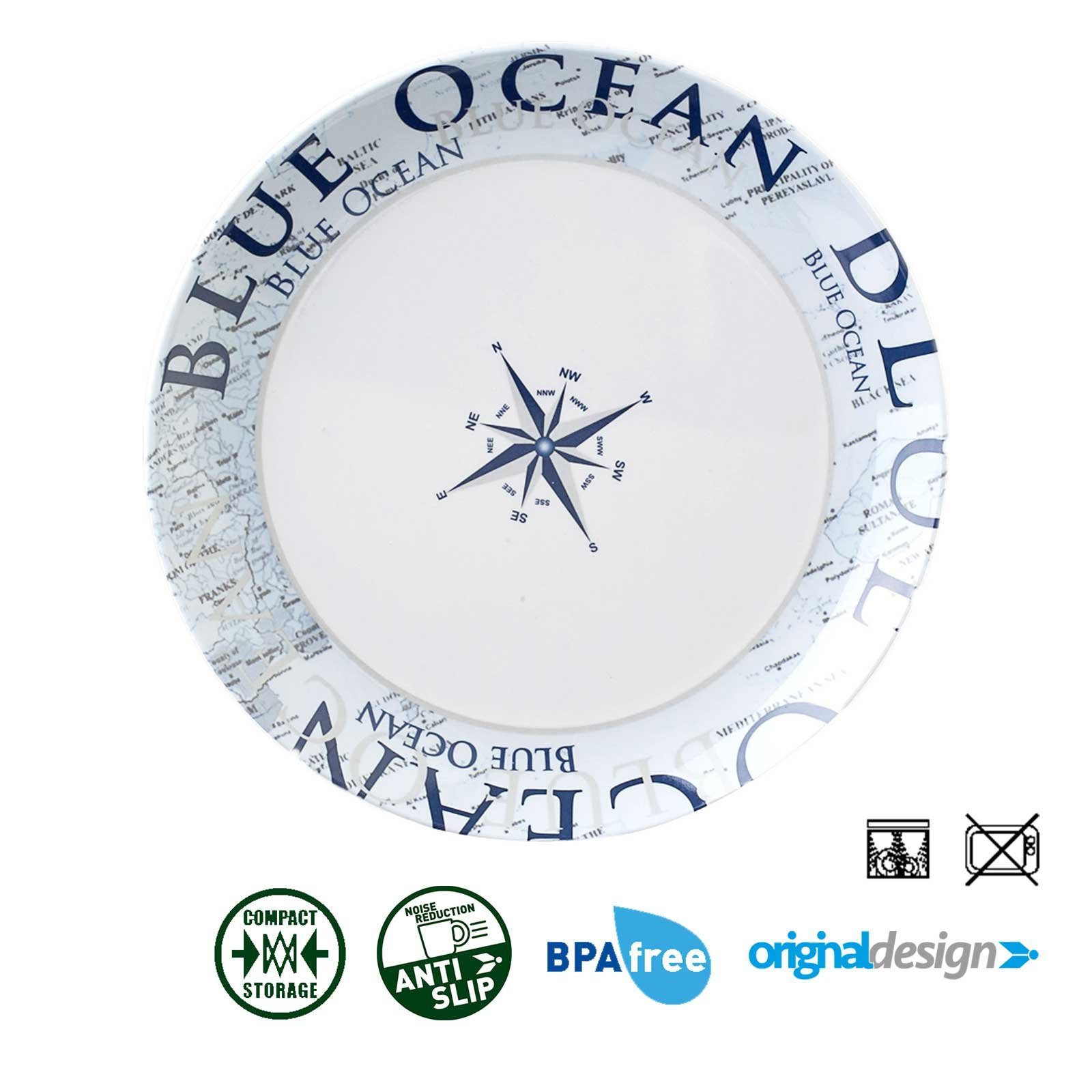 BRUNNER Geschirr-Set BRUNNER Melamin Campinggeschirr Set BLUE OCEAN (8, 12, 16, 36-Teile) (8-tlg)