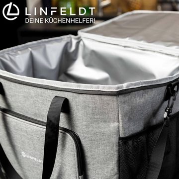 LINFELDT Kühltasche Thermotasche Isoliert 15L - Kühltasche Faltbar