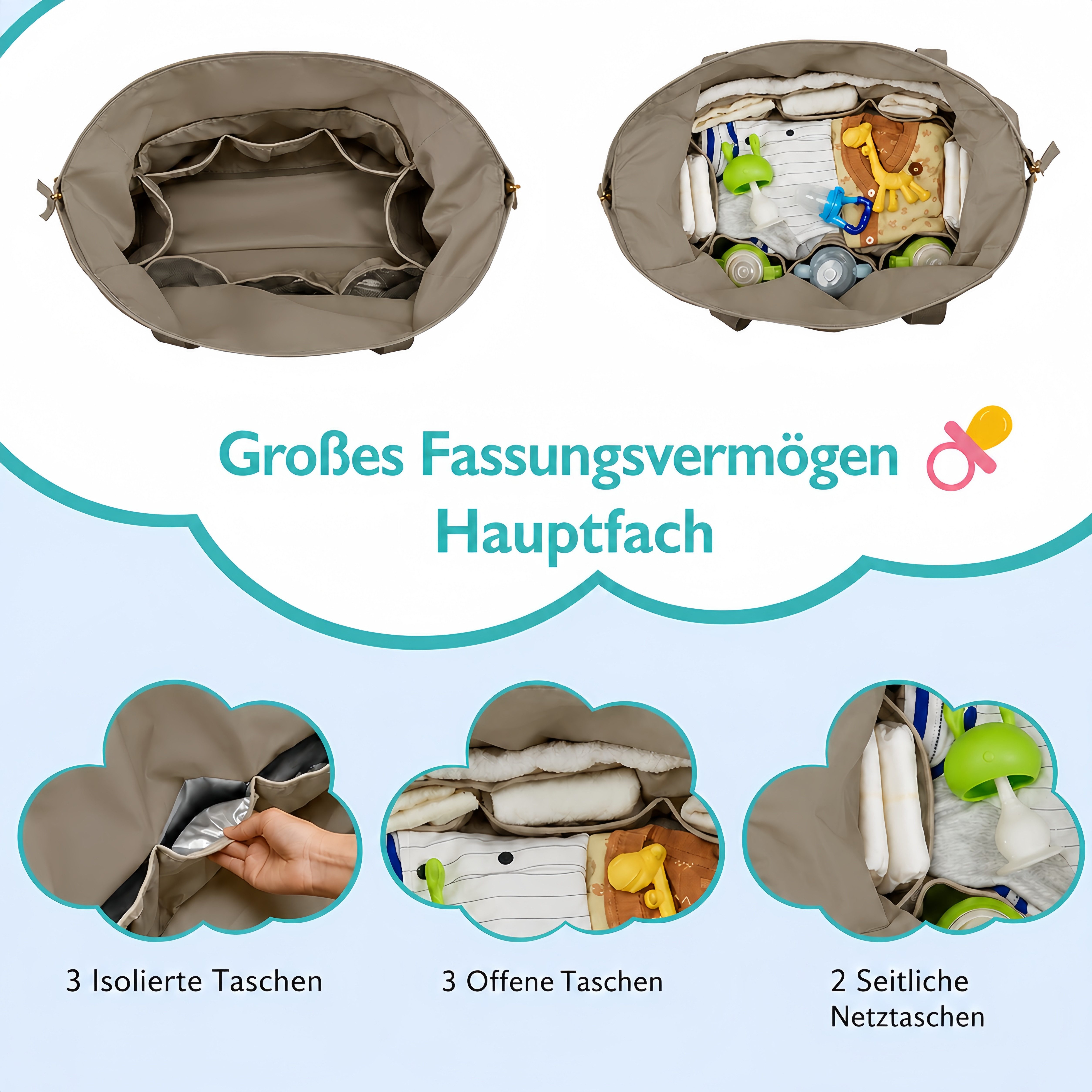 Fyrove Wickeltasche geräumige Reise-Wickeltasche, Wickeltasche, Wickelrucksack (Kliniktasche für die Geburt, Babytasche) – Bild 4 von 5