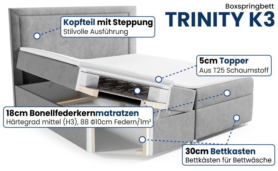 Best for Home Boxspringbett Trinity Bettkasten Schwarz K3, mit und Topper