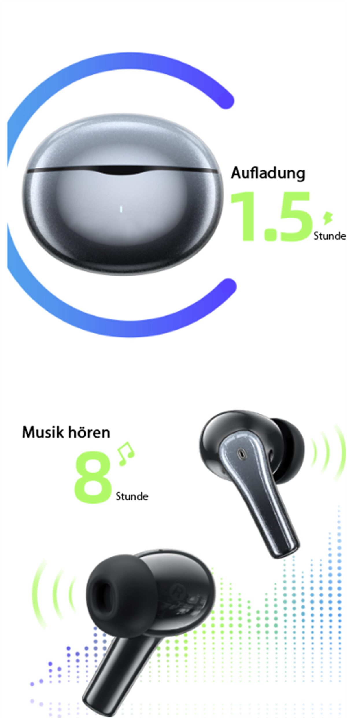 carefully selected ENC Call Noise In-Ear-Kopfhörer Blau Reduction In-Ear-Kopfhörer, HiFi-Bluetooth-Kopfhörer