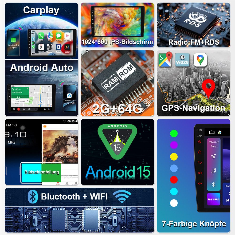 A-Sure 8" 2G+64G Android 15 Carplay GPS Für Opel Corsa D C Astra H Vectra C Autoradio (Digitalradio (DAB), Carplay Android Auto Bluetooth EQ USB GPS Navi WIFI Touchscreen)