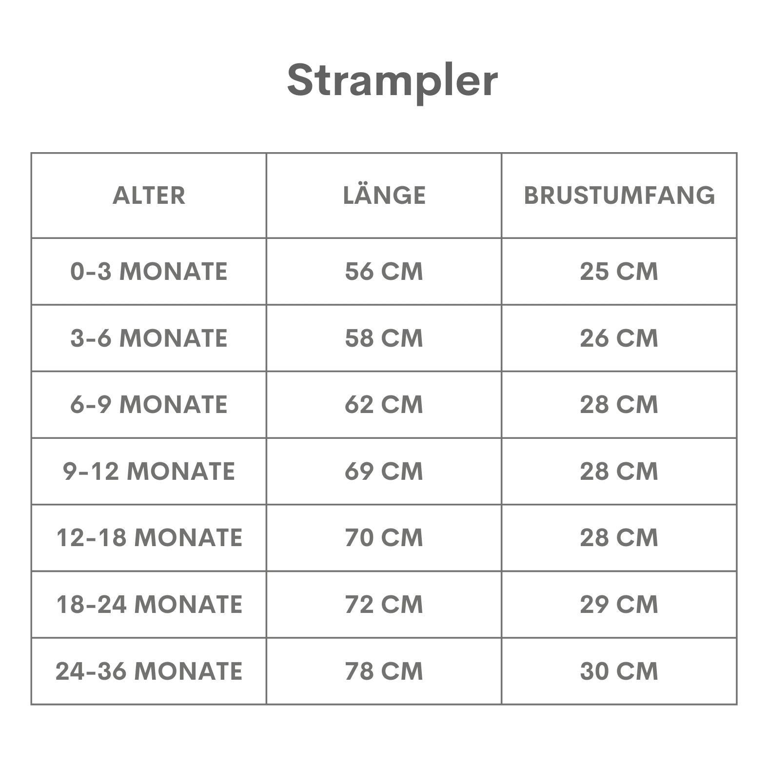 Parla Kids Strampler Schwarzer Strampler, langärmlig - mit Leopardenmuster am Kragen