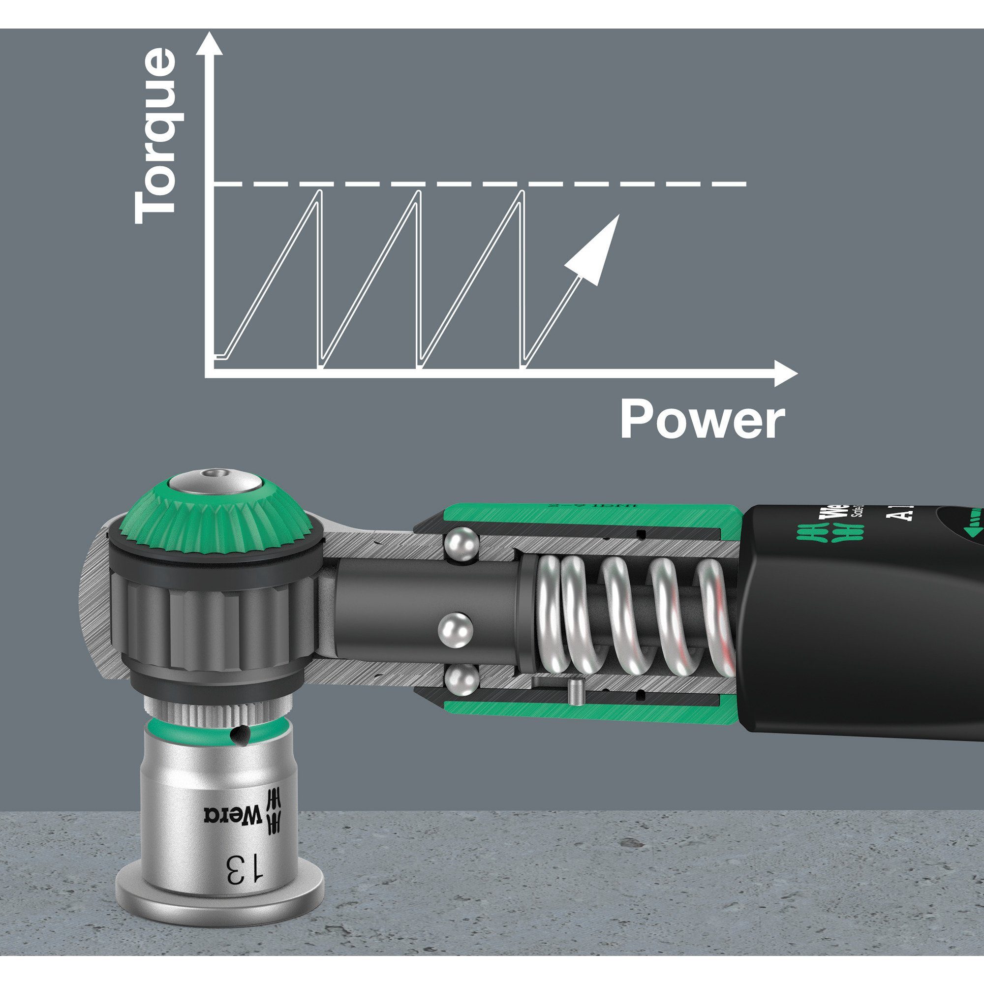 Wera Werkzeugset Wera Drehmomentschlüssel Safe-Torque A1 Set 1, (10-tlg)