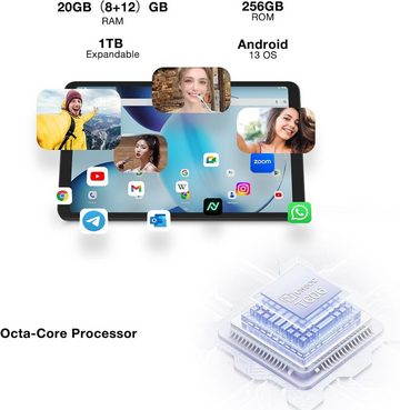 DOOGEE T20 Mini Pro 20GB RAM (1TB TF) Tablet (8.4", 256 GB, Android 13, 4G LTE, mit 2.3K FHD+Display 5060mAh 13MP Tablet PC Octa-Core Dual SIM Tablet)
