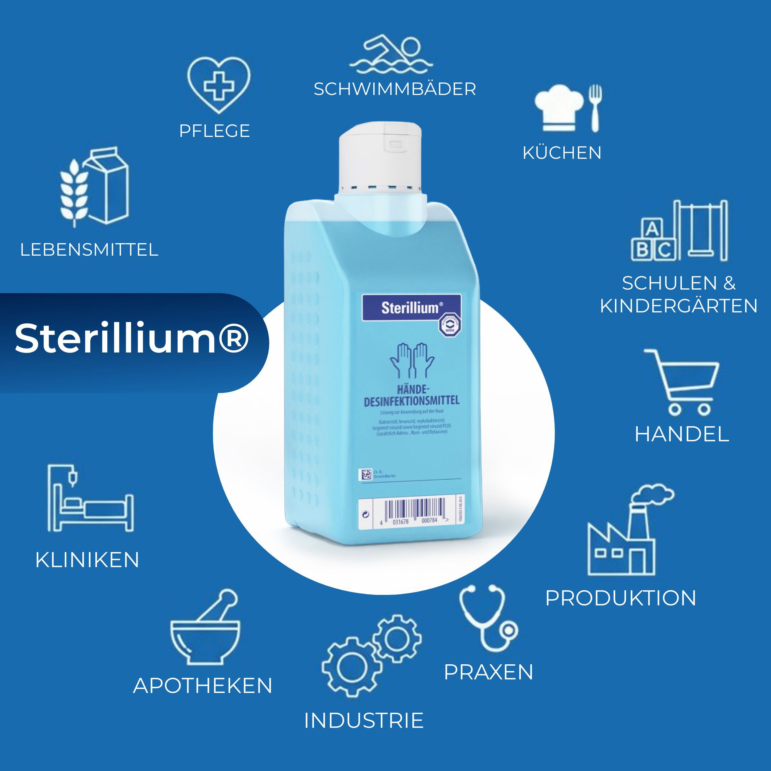 PAUL HARTMANN AG Horn Medical Dosierpumpe inkl. 2 x 500ml Sterillium Hand-Desinfektionsmittel (Spar-Set, [- bekannt & bewährt dank Dosierpumpe sofort einsetzbar)