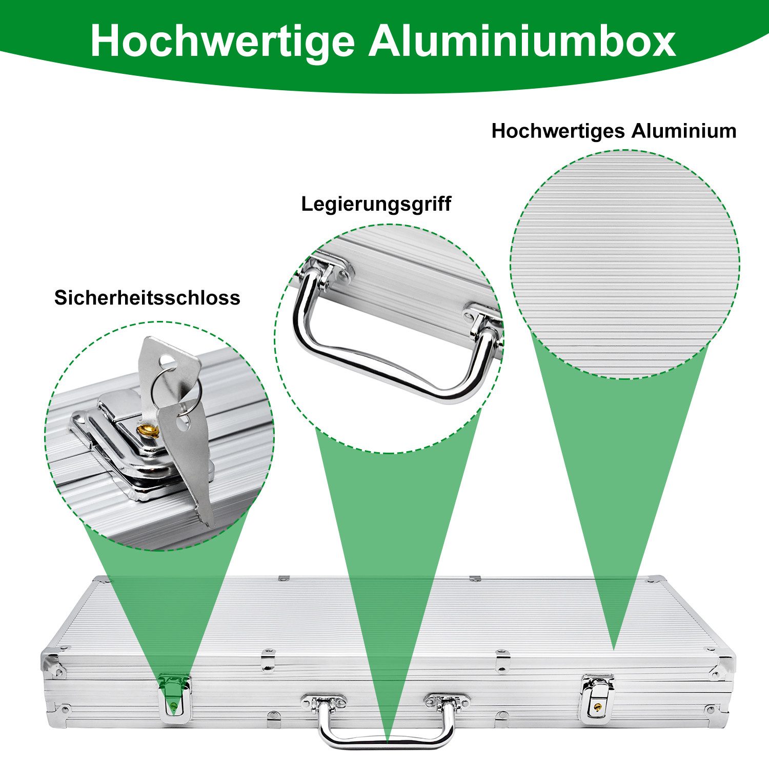 FIVMEN Spiel Pokerset Profi Pokerspiel Pokerkoffer Komplett Set 500 Chips, inkl. Pokerdecks, Würfel, Dealer Button, Poker, Pokerchips, Jetons