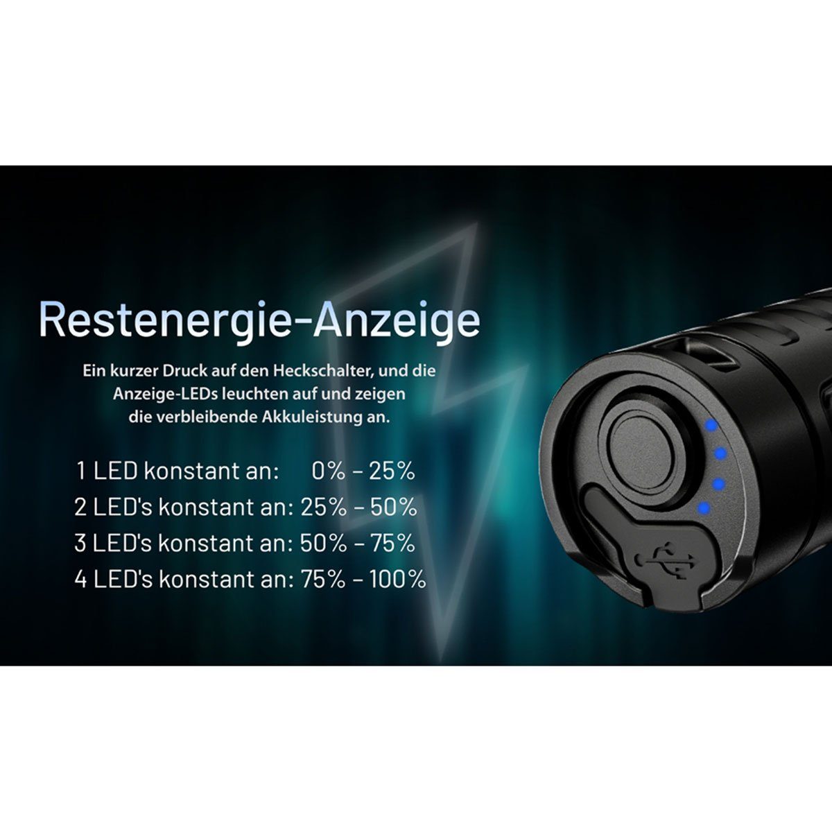 Taschenlampe Powerbank-Funktion Nitecore mit 2000 Lumen LED LED Taschenlampe MH15