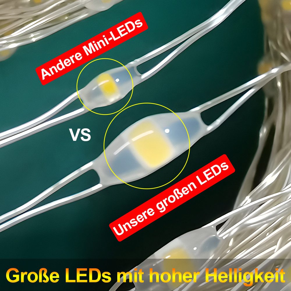 Jibenhome Dekobaum Lichtervorhang Baumvorhang 8 Modi Wasserfall-Lichterkette, Timer, USB, mit Fernbedienung für Zaun,Wand,Fenster,Weihnachtsdeko