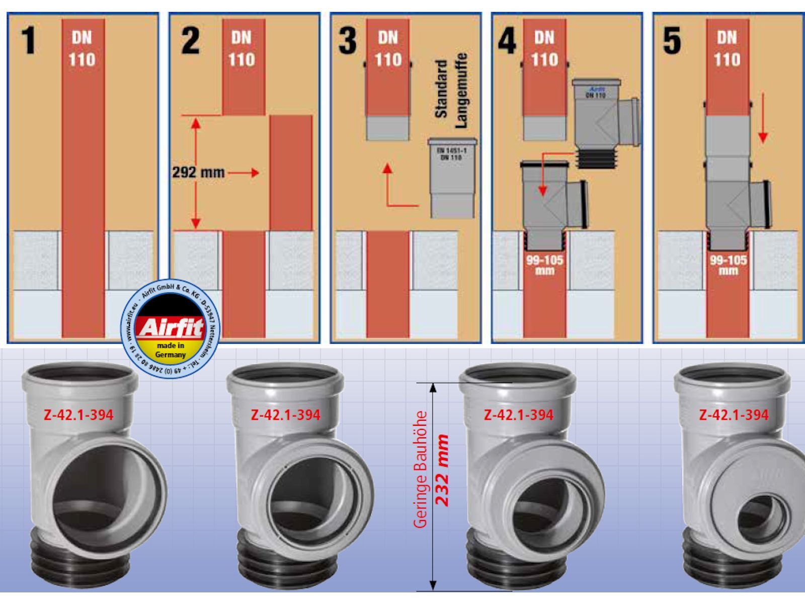 Airfit GmbH & Co. KG Ablaufrohr Universal-Steckabzweig DN 110x110, für Rohr 99-105 mm