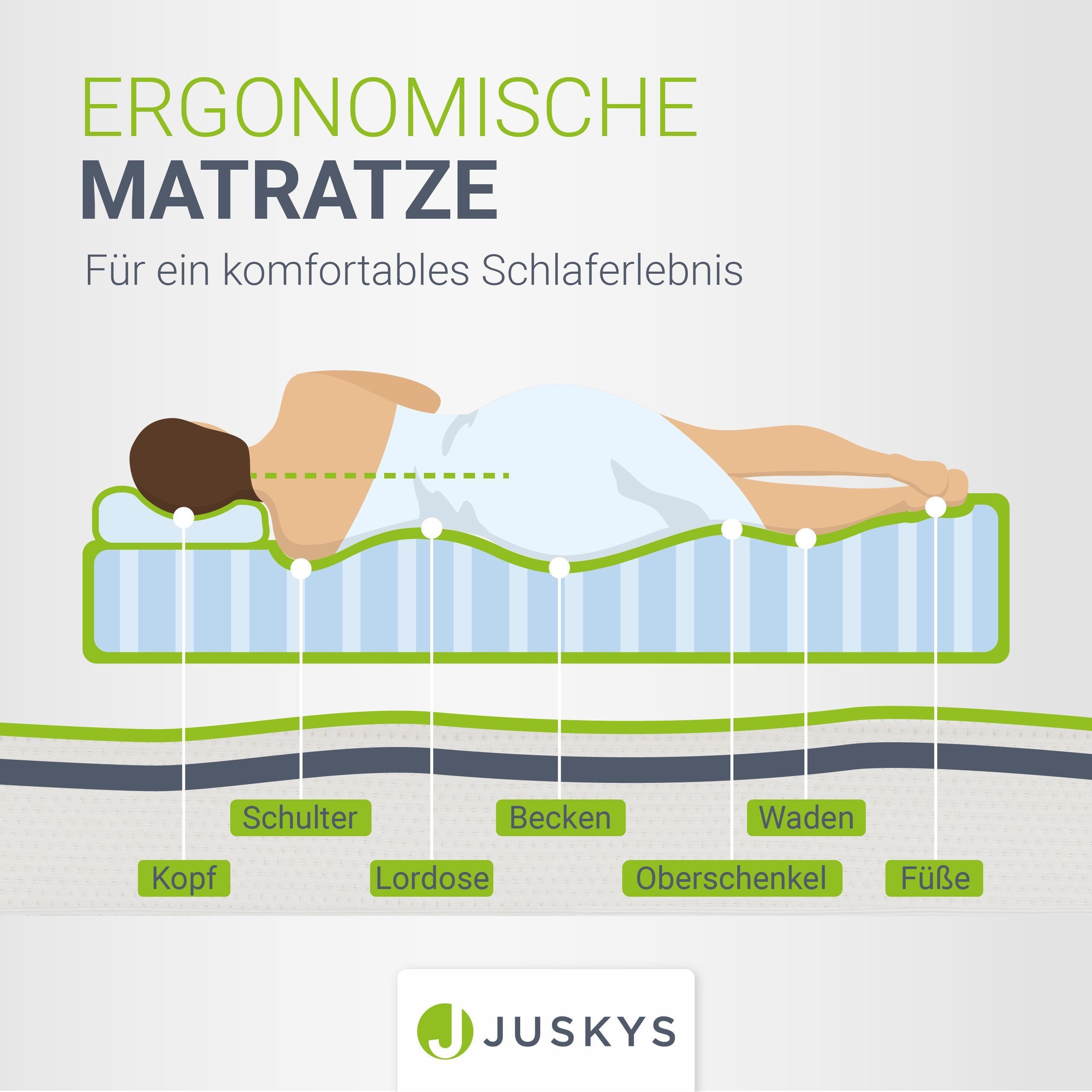 Kaltschaummatratze, Juskys, 10 cm hoch, Gute günstig online kaufen