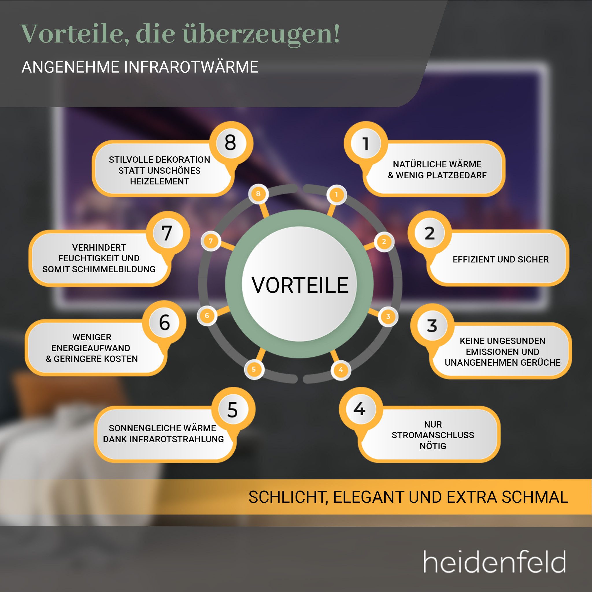 Heidenfeld Infrarotheizung HF-HP105 Elektroheizung inkl. Thermostat & 10 J. Garantie, 400-1000 W, 10 J. Garantie, Überhitzungsschutz, Infrarotheizung mit Thermostat