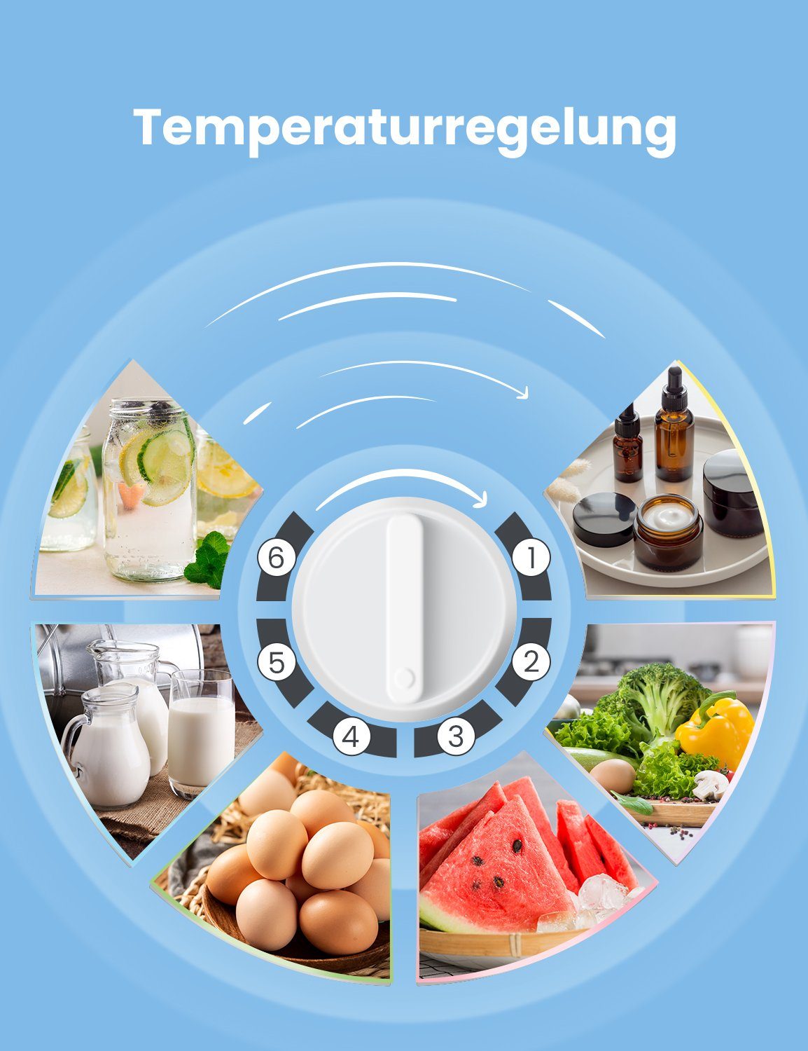 comfee Table Top Kühlschrank RCD50WH1(E), 49.2 cm hoch, 47.2 cm breit, Weiß