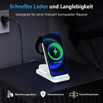 JOEAIS Handy-Dockingstation Kabelloses Ladestation 3 in 1 Induktive Ladegerät Wireless Charger, (Wireless Charger Type-C Induktive Kabellose Ladestation), mit USB Kabel