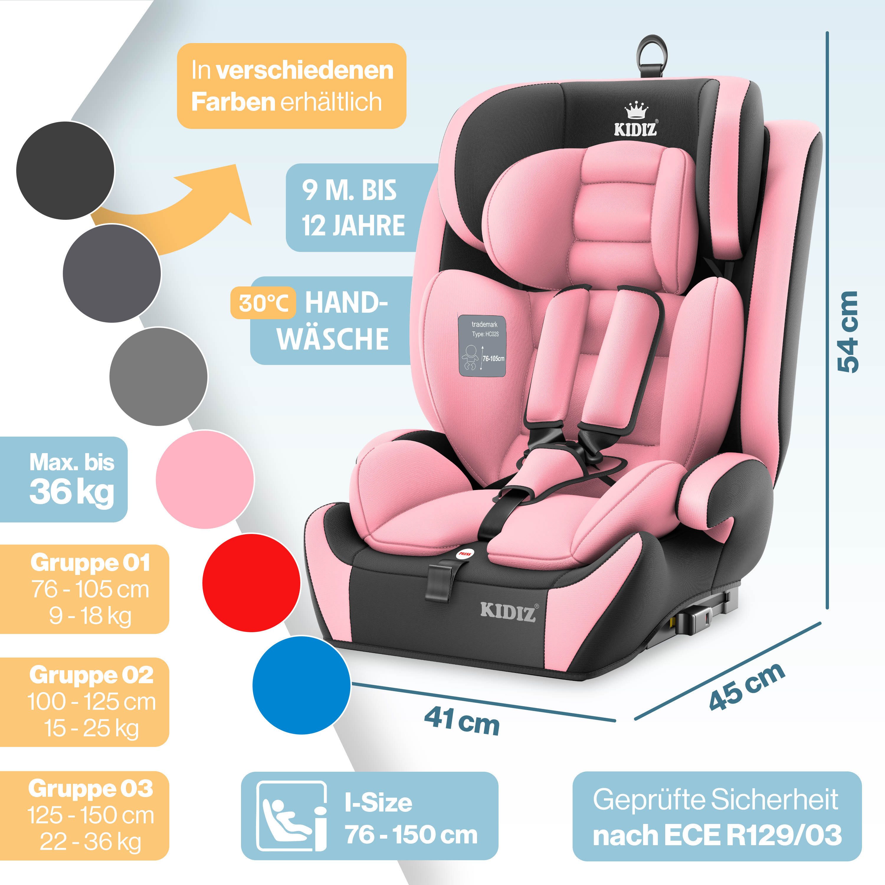 KIDIZ Autokindersitz Kinderautositz 1-12 Jahre, Mitwachsend, Gruppe 1+2+3, 9-36 kg Autositz, Kindersitz mit 5-Punkt-Sicherheitsgurt & einstellbare Kopfstütze