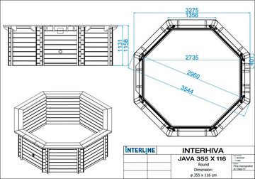 Interline Rundpool Java, ØxH: 355x116 cm, inkl. Zubehör