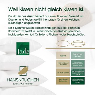 Daunenkissen Jade, HANSKRUCHEN, Füllung: 85% Federn, 15% Daunen, Bezug: 100% Baumwolle, Mittel 40x80 cm, hergestellt in Deutschland, allergikerfreundlich