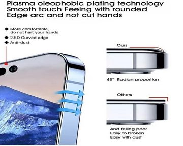 OLi Handyhülle Clear Silikon & 3X Panzer Glas für iPhone 14 Pro Max mit Kamera Schutz 6,7 Zoll, Stoßfeste TPU Silikon & Displayschutz Glas 9H
