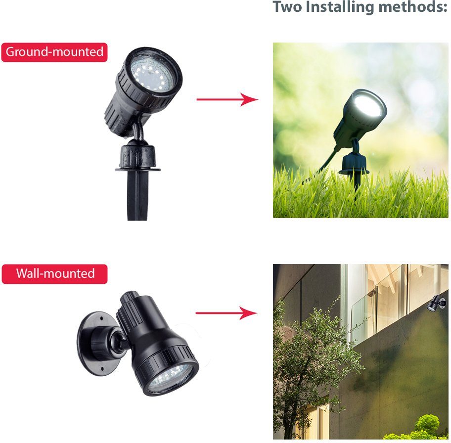 Spießstrahler, Warmweiß, wechselbar, Nima, Gartenstrahler, Leuchtmittel LED B.K.Licht LED 2er Außenstrahler, SET Erdspieß, Gartenleuchte