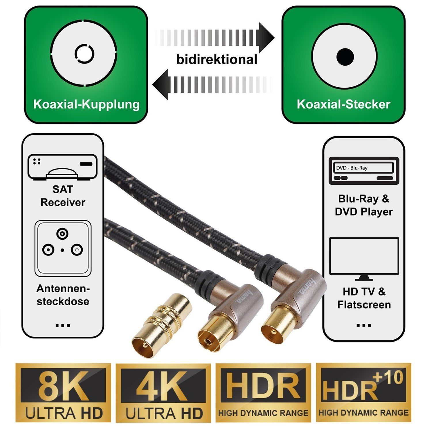 Hama HQ 1,5m Antennen-Kabel 110db Koaxial-Kabel Braun Video-Kabel, Koaxial, Koaxial (150 cm), 90° Winkel-Stecker, Koax-Kabel, 4-Fach geschirmt, vergoldet, 1,5m lang