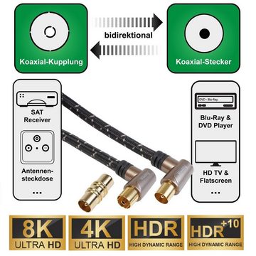 Hama HQ 1,5m Antennen-Kabel 110db Koaxial-Kabel Braun Video-Kabel, Koaxial, Koaxial (150 cm), 90° Winkel-Stecker, Koax-Kabel, 4-Fach geschirmt, vergoldet, 1,5m lang