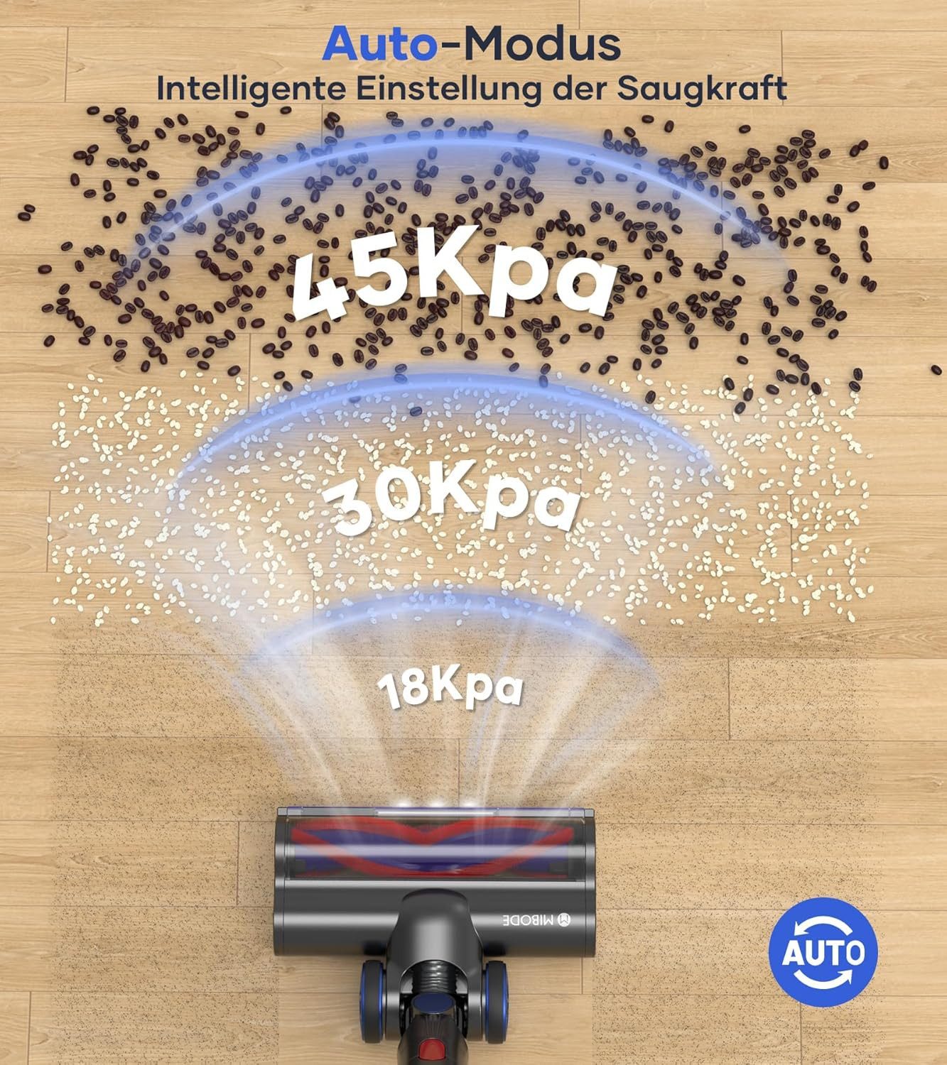 BERGER ELECTRONICS Akku-Hand-und Stielstaubsauger Akku Staubsauger, Staubsauger Kabellos, 65000 Pa/600W, 70min Laufzeit, Bodenstaubsauger, Kabelloser Staubsauger, Weihnachtsgeschenk