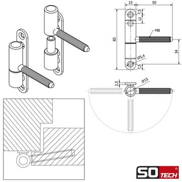 SO-TECH® Türbeschlag Renovierband Türband Aufschraubband 15 x 83 mm Scharnier Stahl (1 St), für Innentüren zum Auf- & Einschrauben, verzinkt, 1 Stück