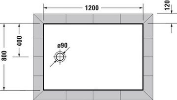 Duravit Rundduschwanne Duravit Rechteck-Duschwanne TEMPANO 1200