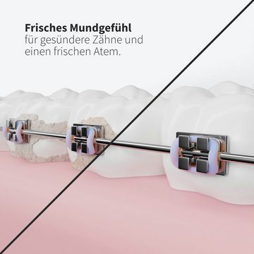 Zahnheld Aufsteckbürsten Ersatzdüsen Basic 3 Stück Schwarz für Munddusche Aquadent, 3 Ersatzdüsen (plastikfrei verpackt)