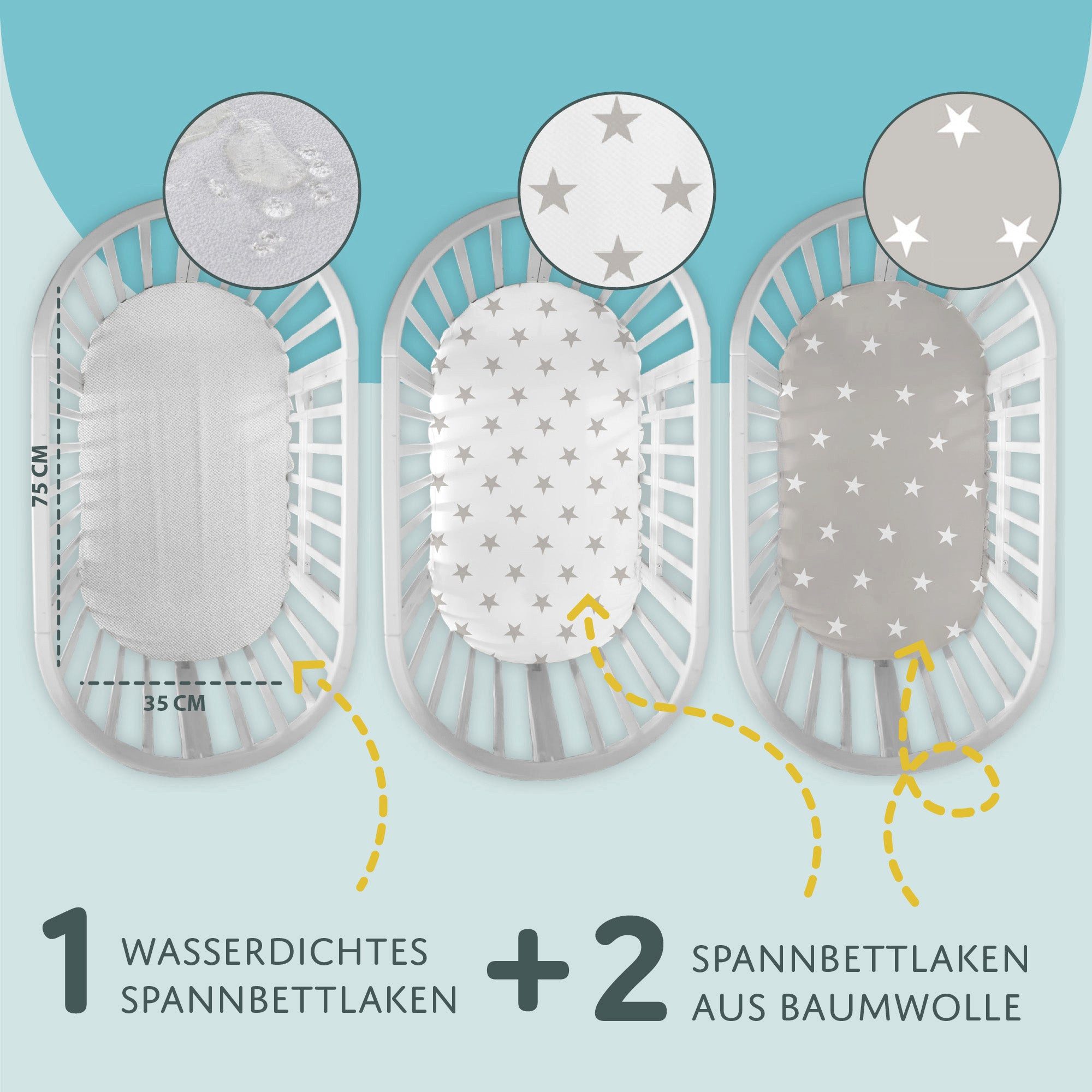 Totsy Baby Spannbettlaken Spannbettlaken Kinderwagen Stubenwagen günstig online kaufen
