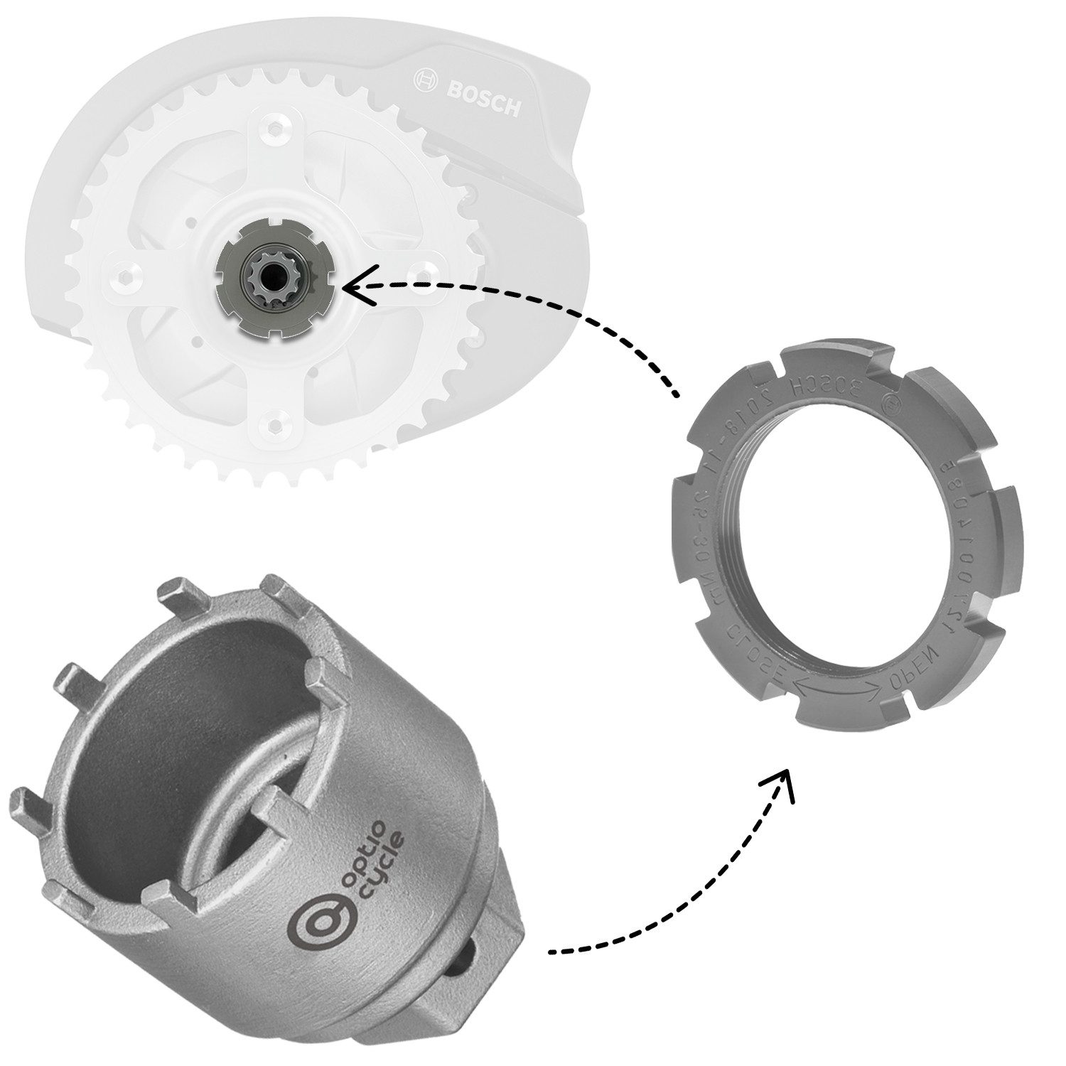Optio Cylce Tretlagerschlüssel Optio Cycle Lockring Werkzeug Bosch Gen 3/4/5 E-Bike Spider Tool