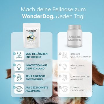 Dr. SAM Tierpräparate WonderDog