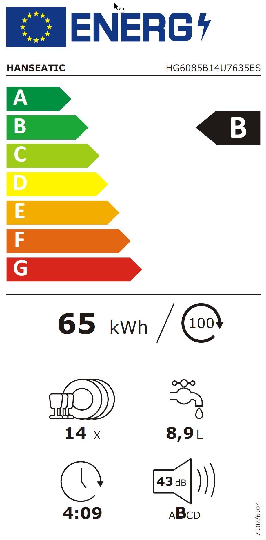 Energieeffizienzklasse: 