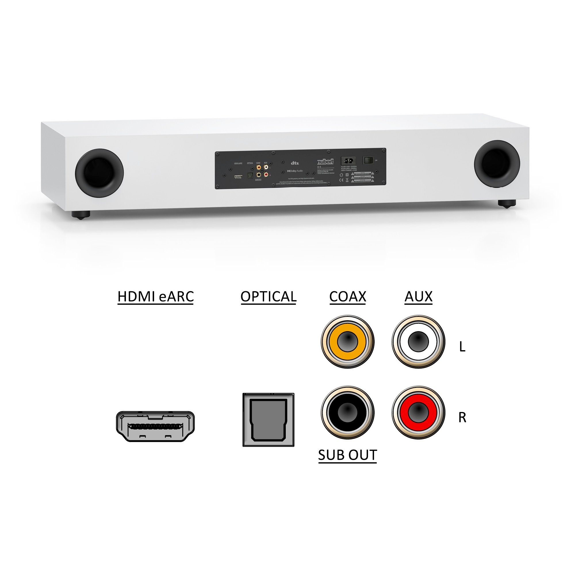 (240 Weiß Voice+, W, AS-3500 Dolby Digital Bluetooth eARC) HD 5.0 aptX und Mehrschichtlack Decoder, HDMI nuPro Soundbar Nubert