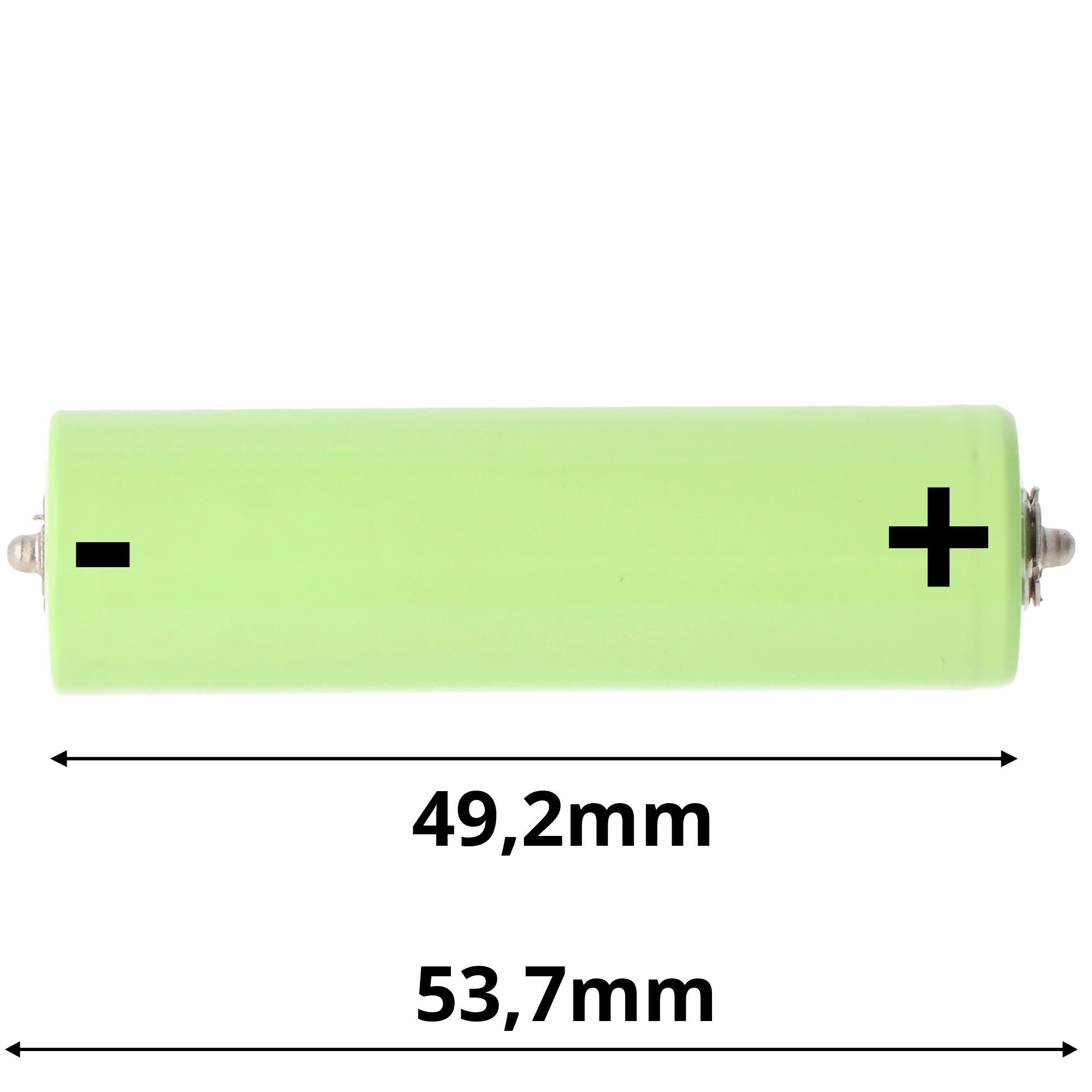 Akku (54,2) 14,5mm x V) exakt 1600 NiMH49,40 mAh AccuCell für mit (1,2 passend Stiftkontakten Akku